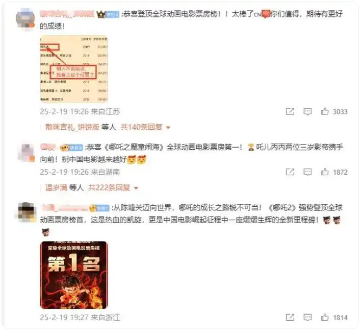 《哪吒2》海外票房破亿