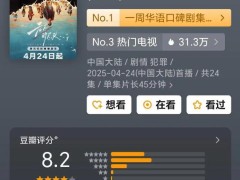 《无尽的尽头》豆瓣8.2分 这是什么情况？