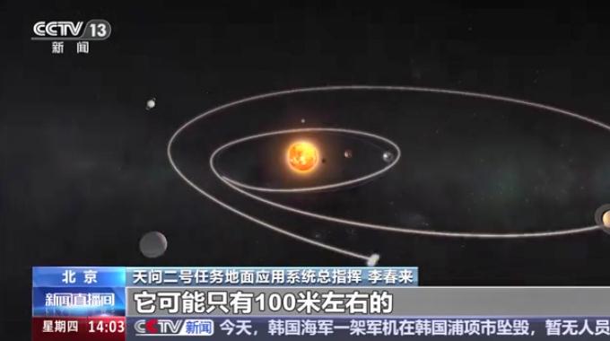 天问二号第一站为何要拜访它