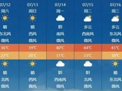 热热热！河南下周最高温度达44℃  全天都处于高温状态！
