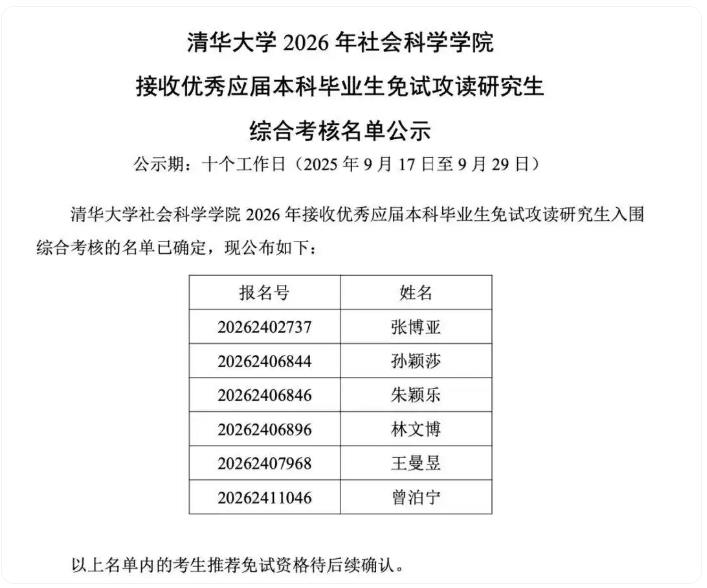 孙颖莎王曼昱将免试进清华读研 