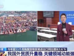 我国外贸质升量稳 韧性与活力并显