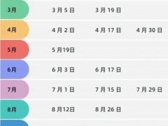 今晚油价将再次下调 全年最大跌幅年