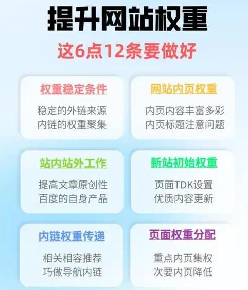探索网站权重的真实面纱，搜索引擎到底存不存所谓的权重